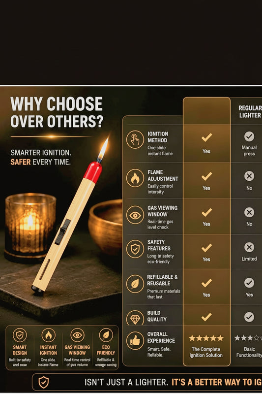 Long Burning Matchstick – Extra Long Safety Match